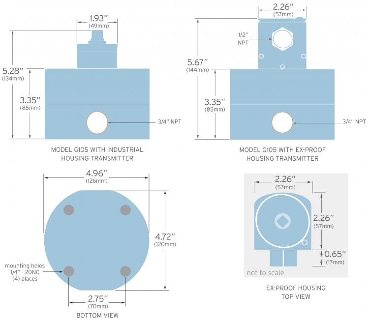 G105 Illustration